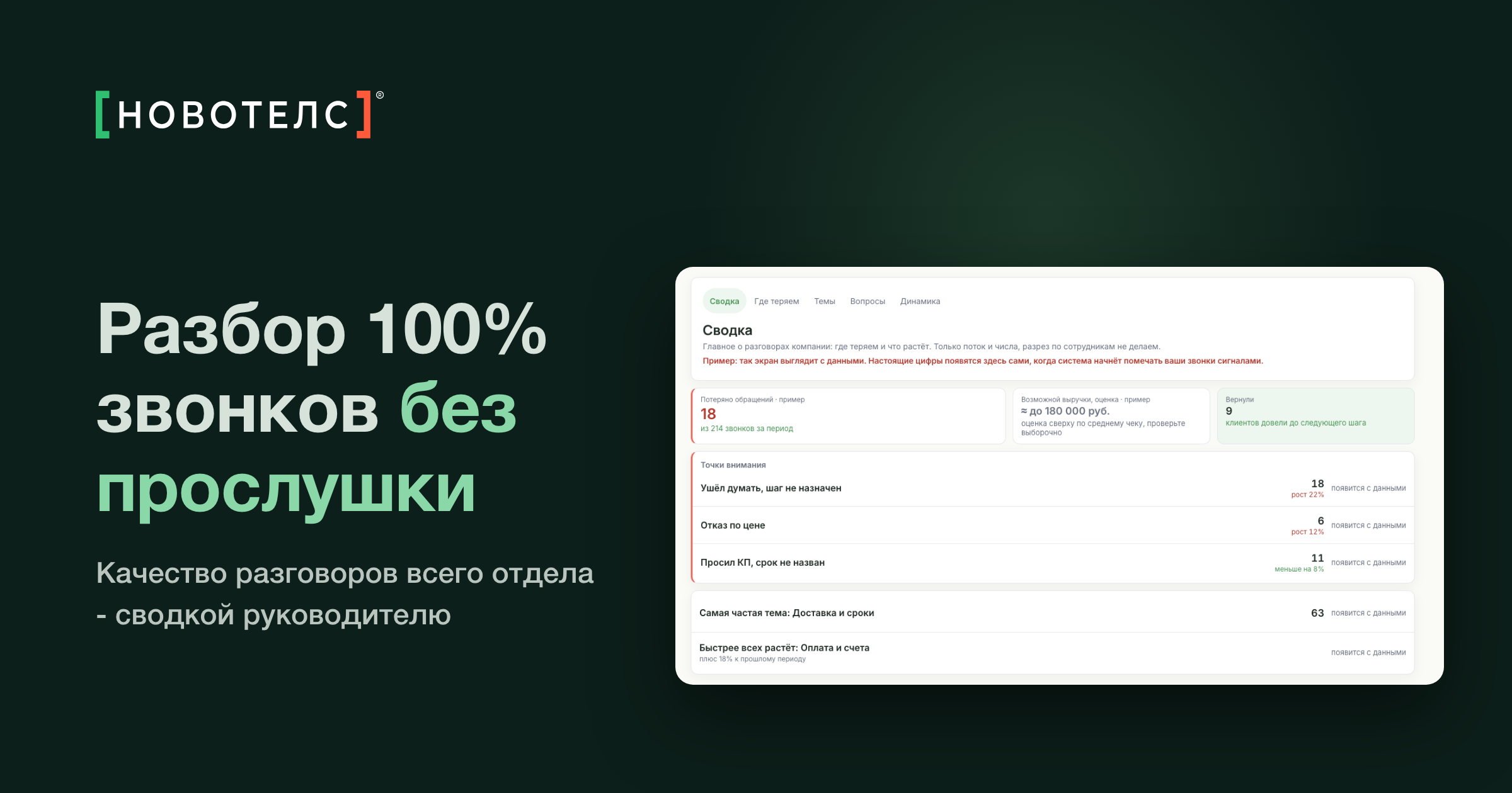 Речевая аналитика: разбор 100% звонков без ручной прослушки