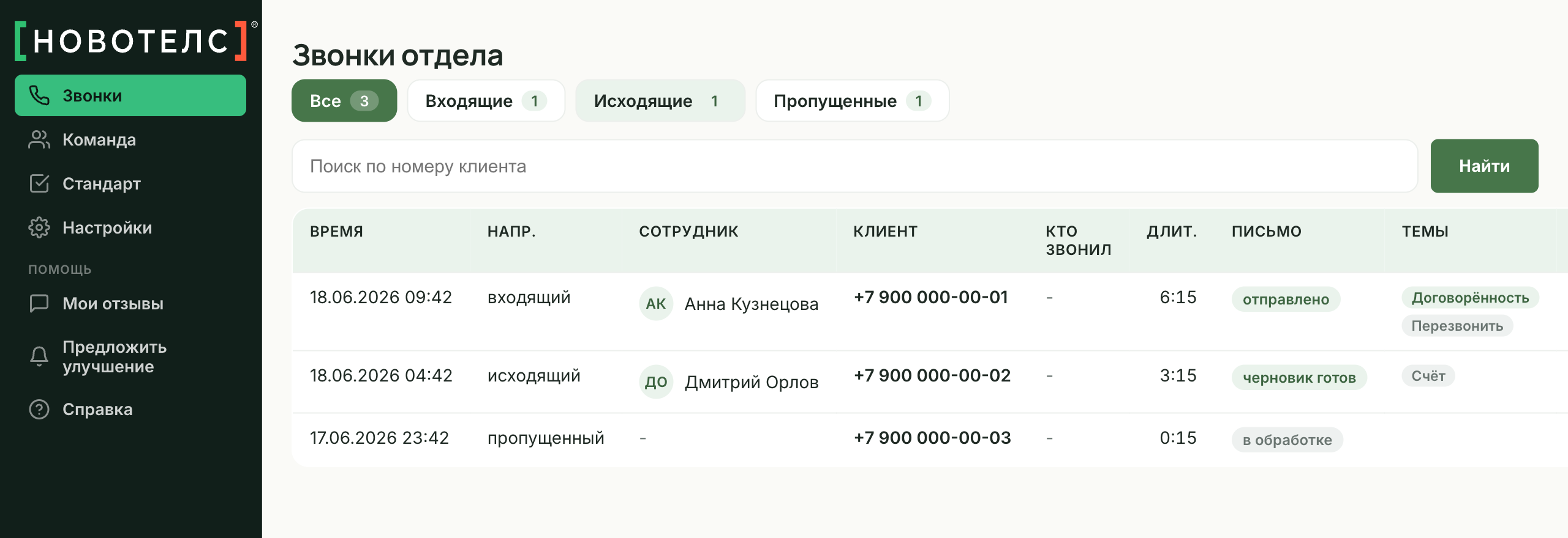 Список разговоров в кабинете Новотелс: видно, по каким звонкам письмо ждёт отправки