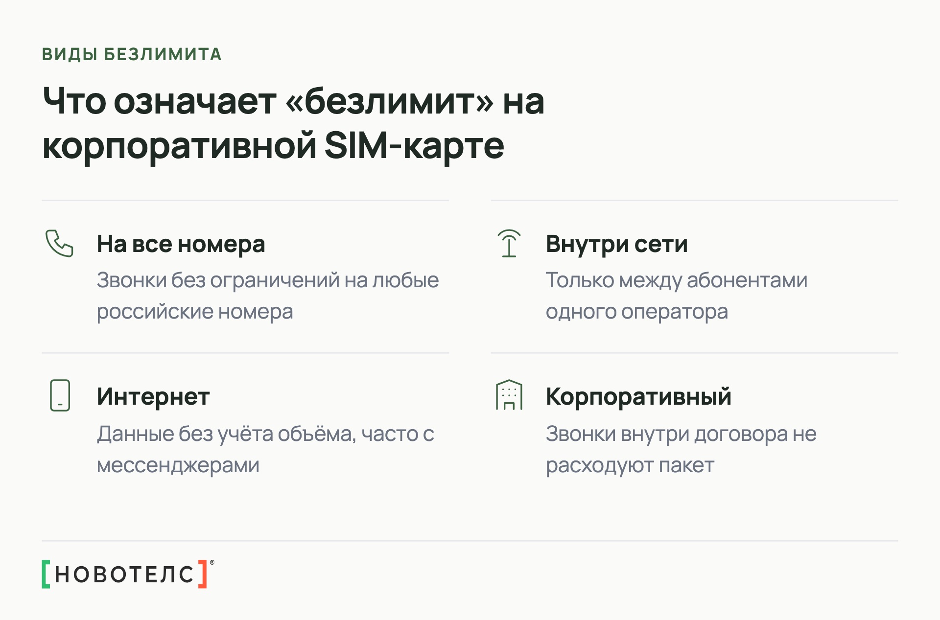 Что означает «безлимит» на корпоративной SIM-карте