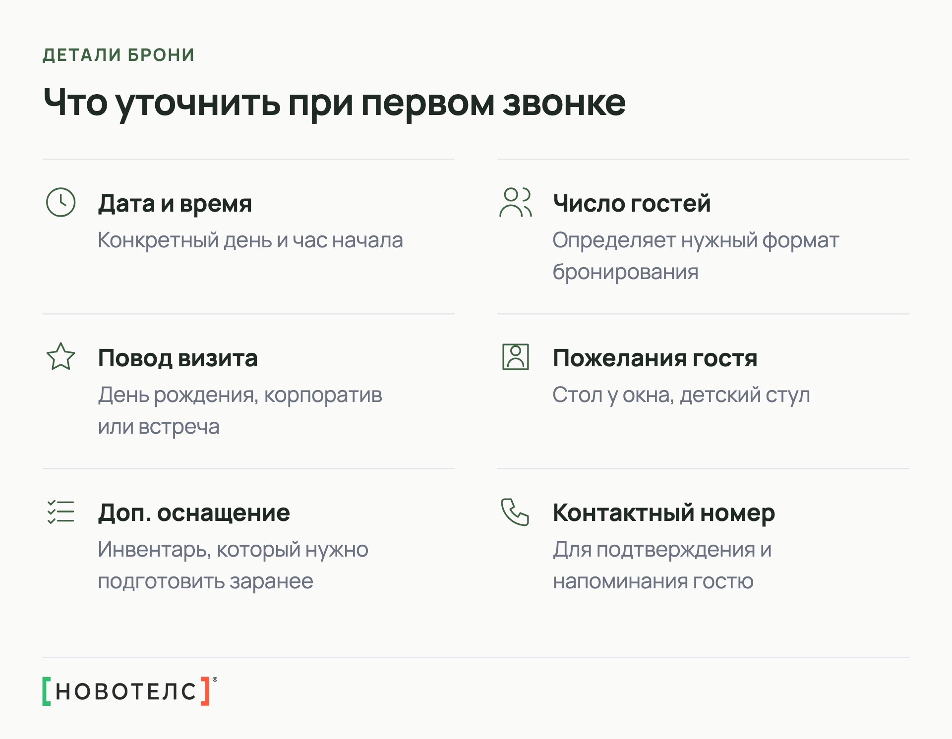 Что уточнить при первом звонке