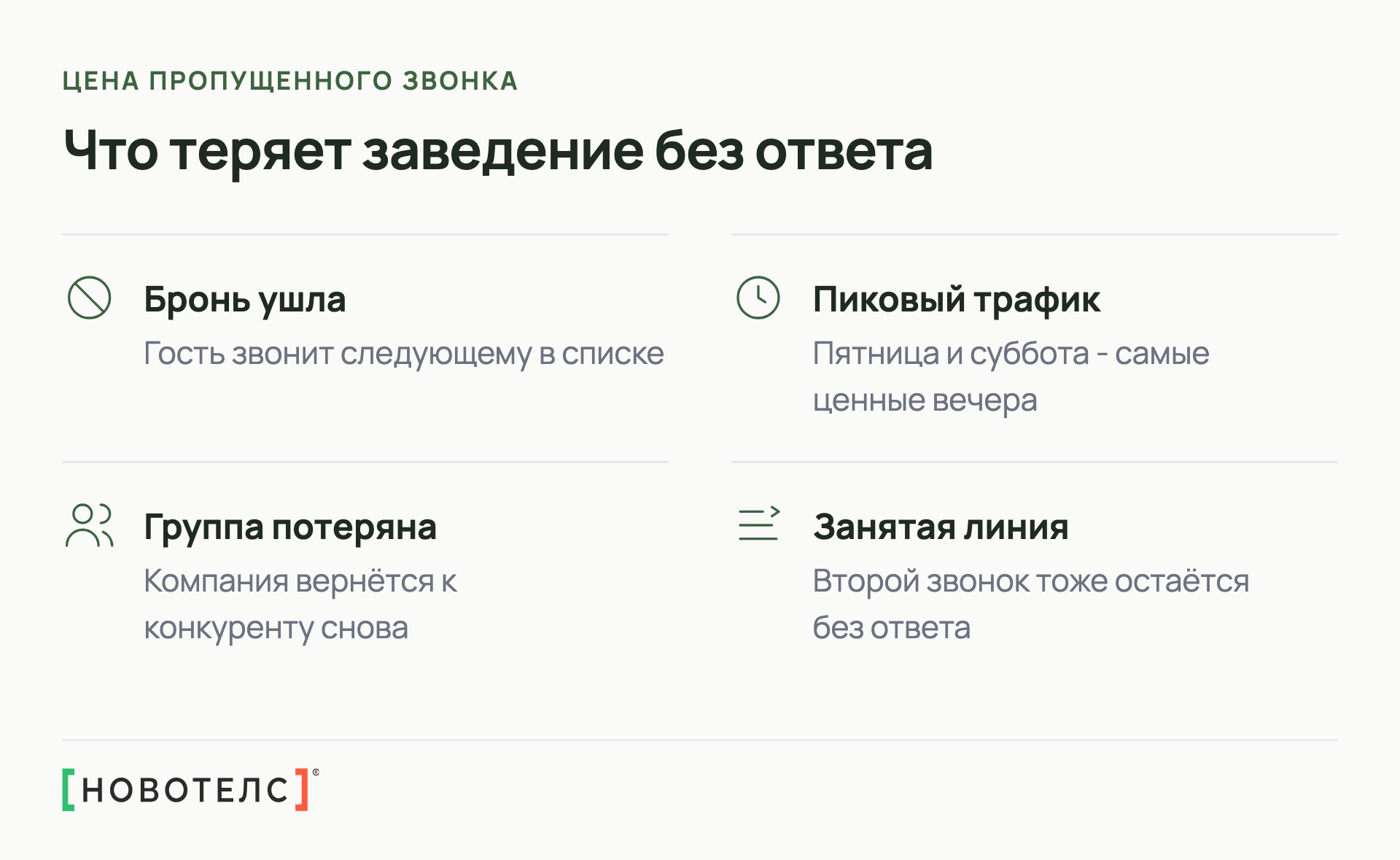 Что теряет заведение без ответа