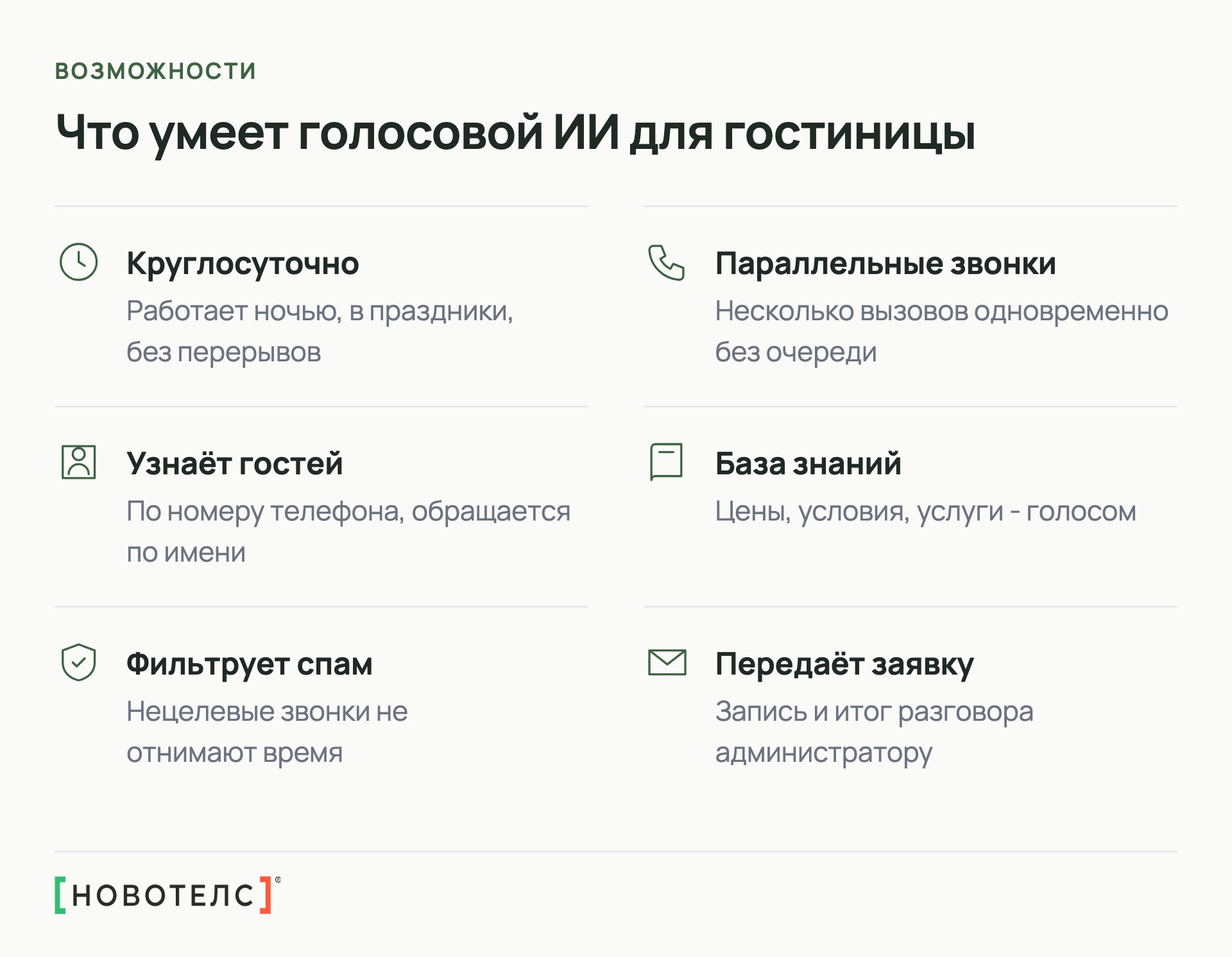 Что умеет голосовой ИИ для гостиницы