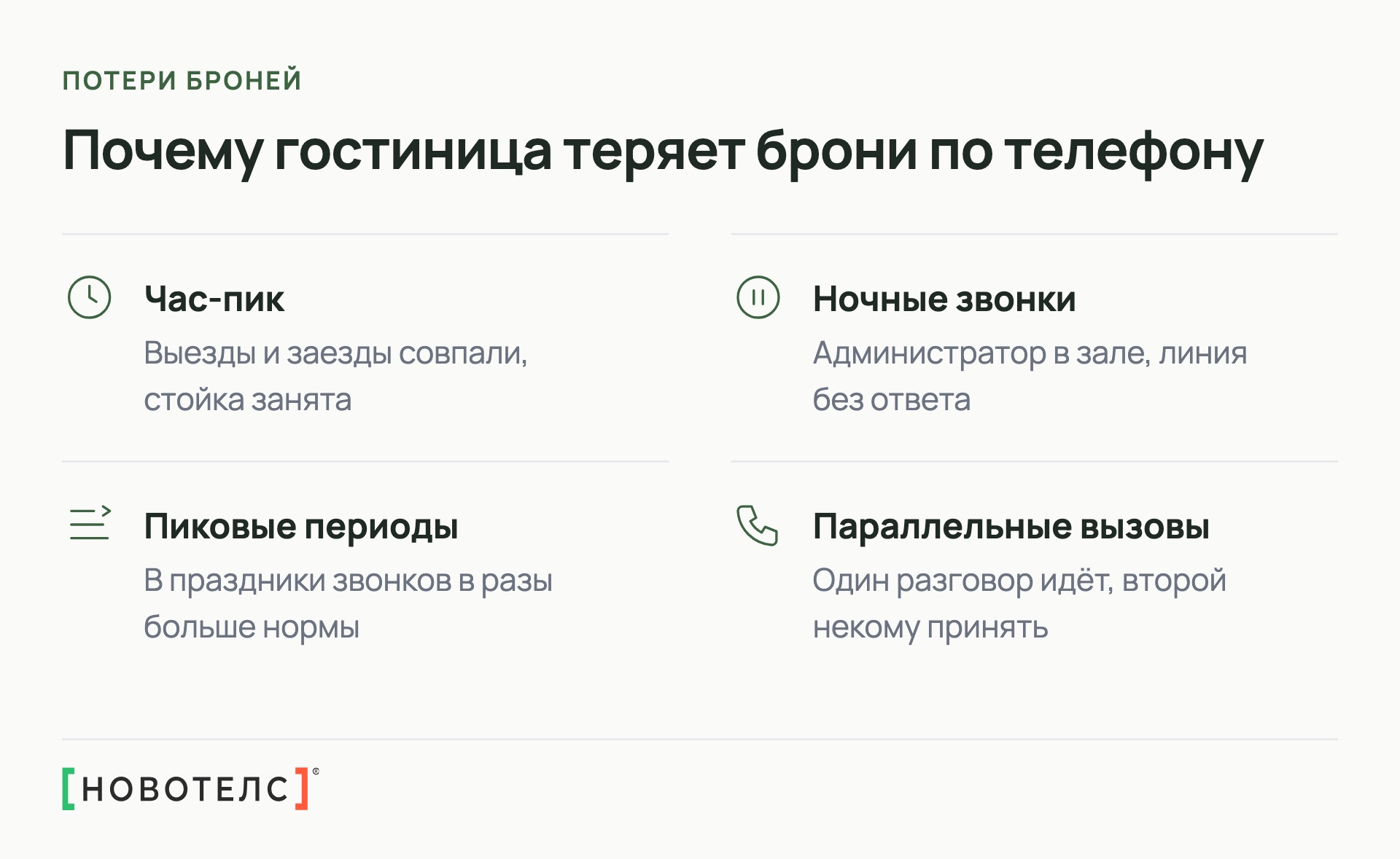 Почему гостиница теряет брони по телефону