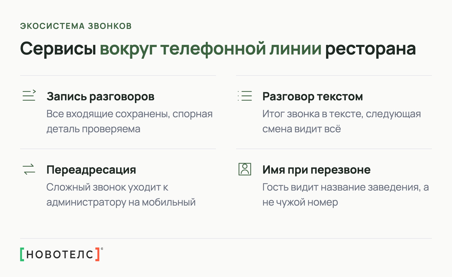 Сервисы вокруг телефонной линии ресторана
