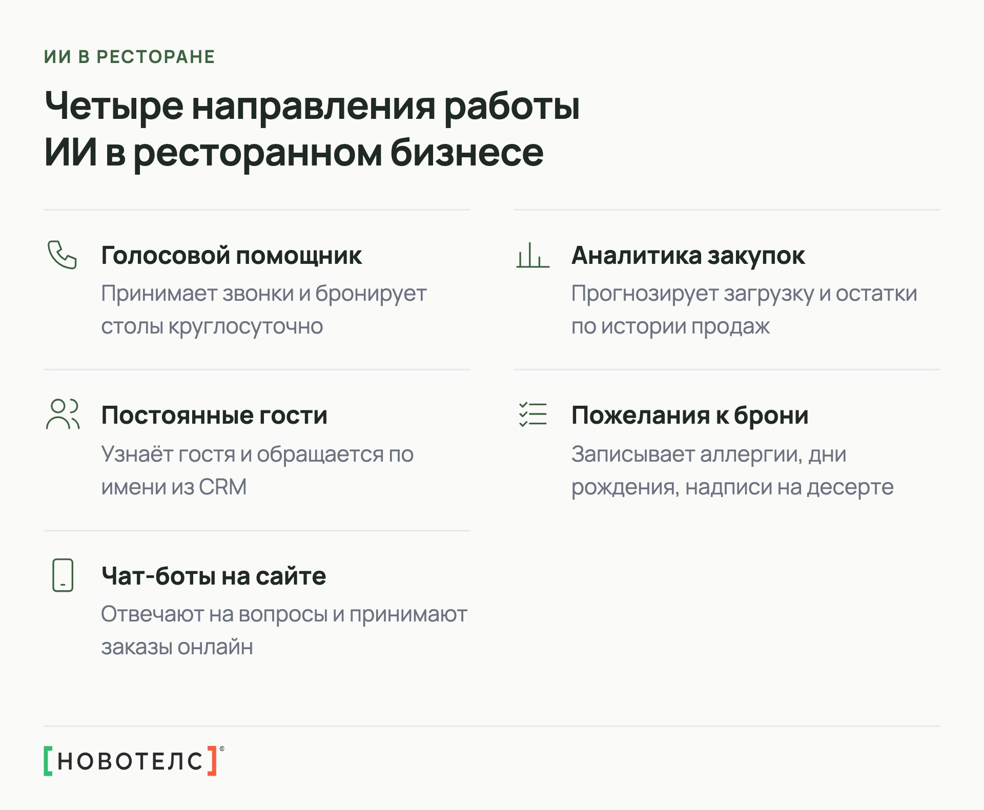 Четыре направления работы ИИ в ресторанном бизнесе