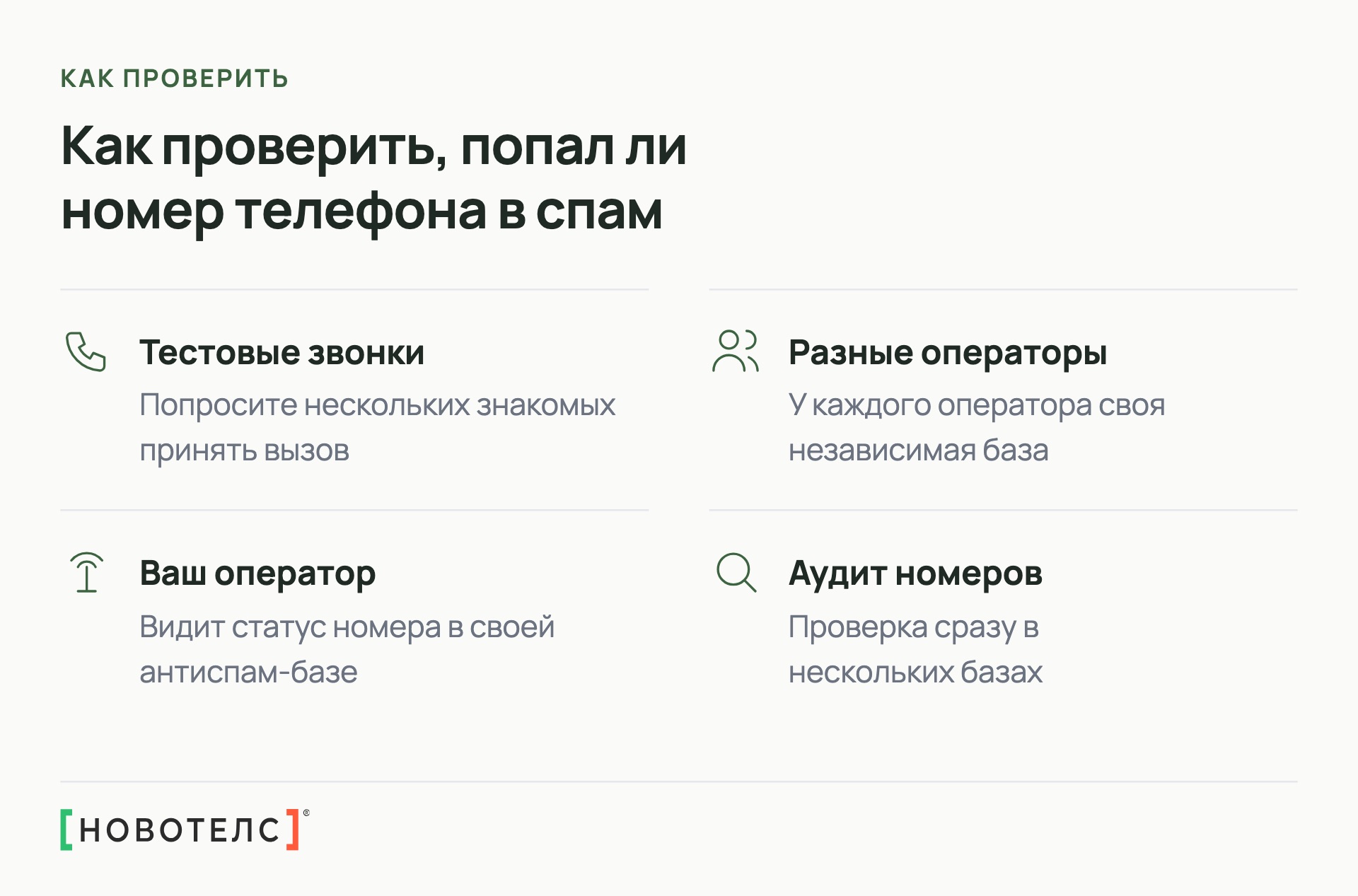 Как проверить, попал ли номер телефона в спам