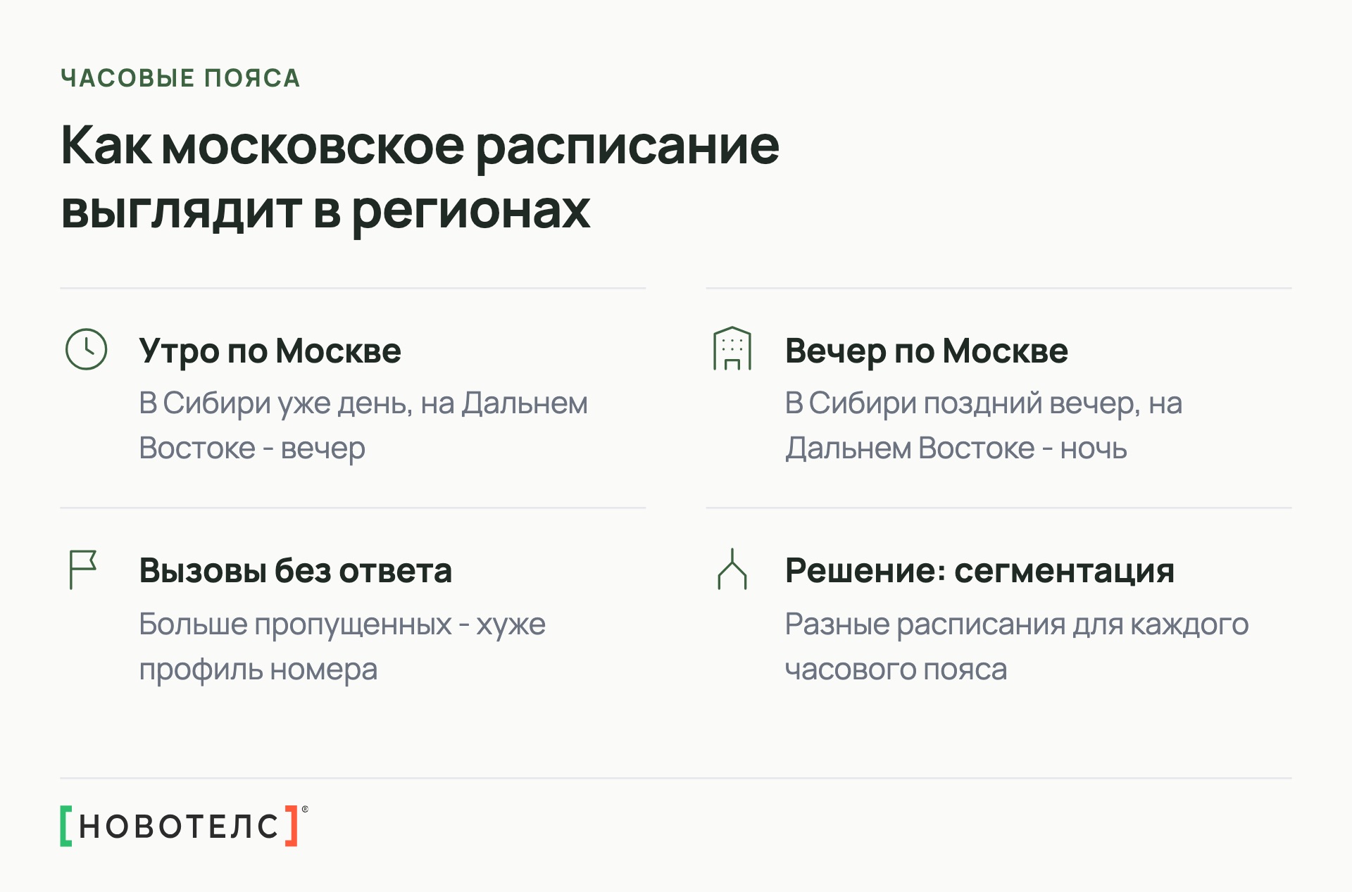 Как московское расписание выглядит в регионах