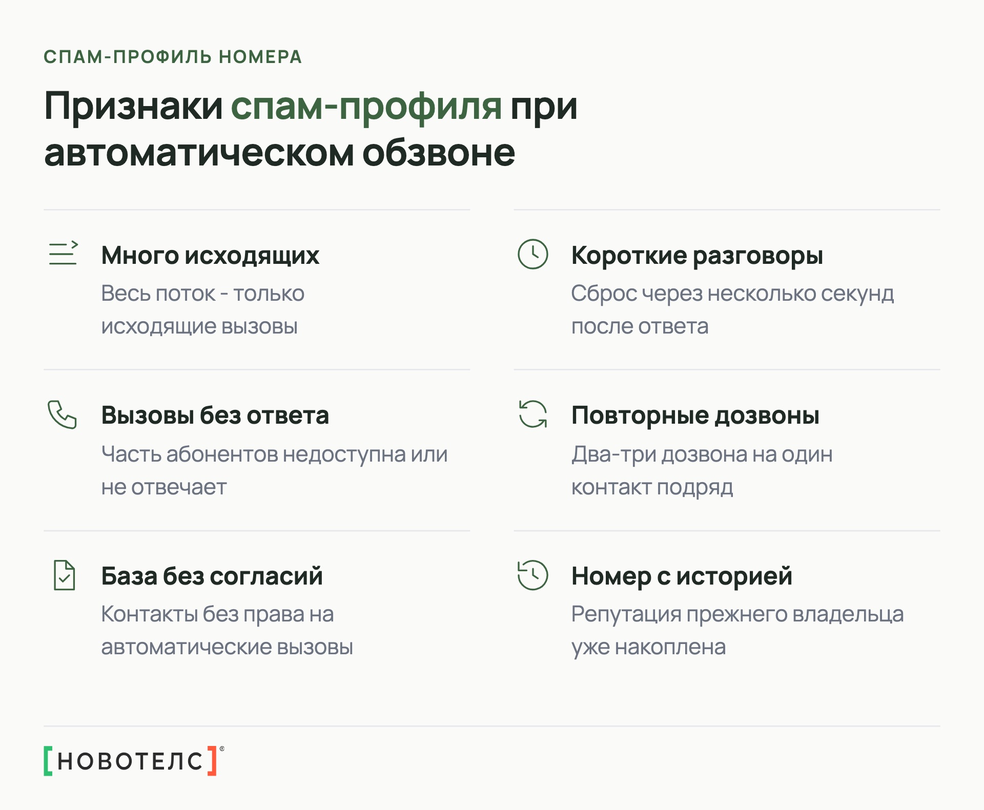 Признаки спам-профиля при автоматическом обзвоне