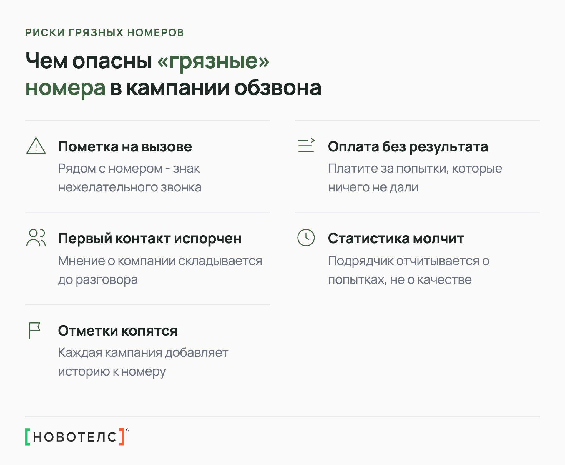 Чем опасны «грязные» номера в кампании обзвона