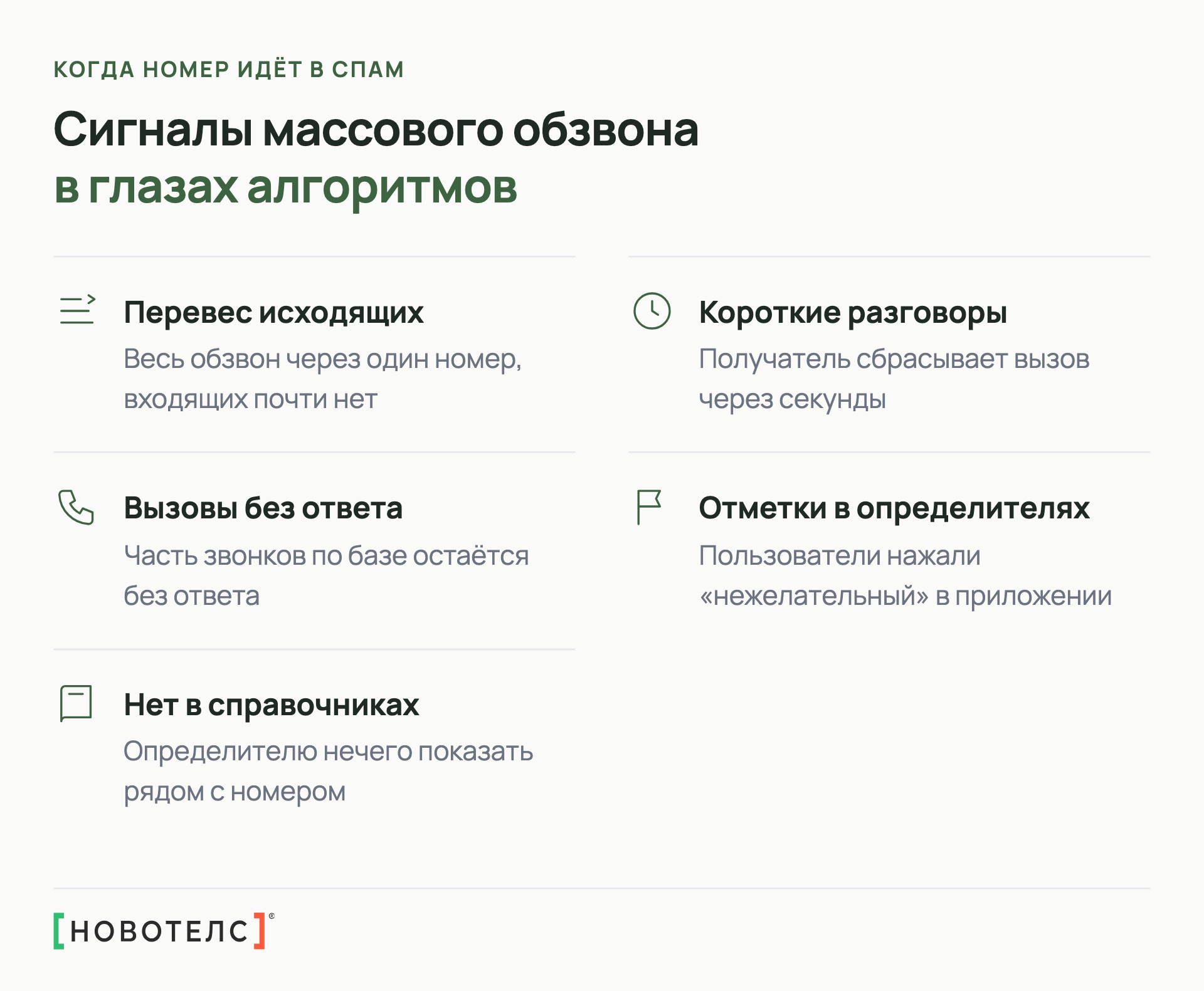 Сигналы массового обзвона в глазах алгоритмов