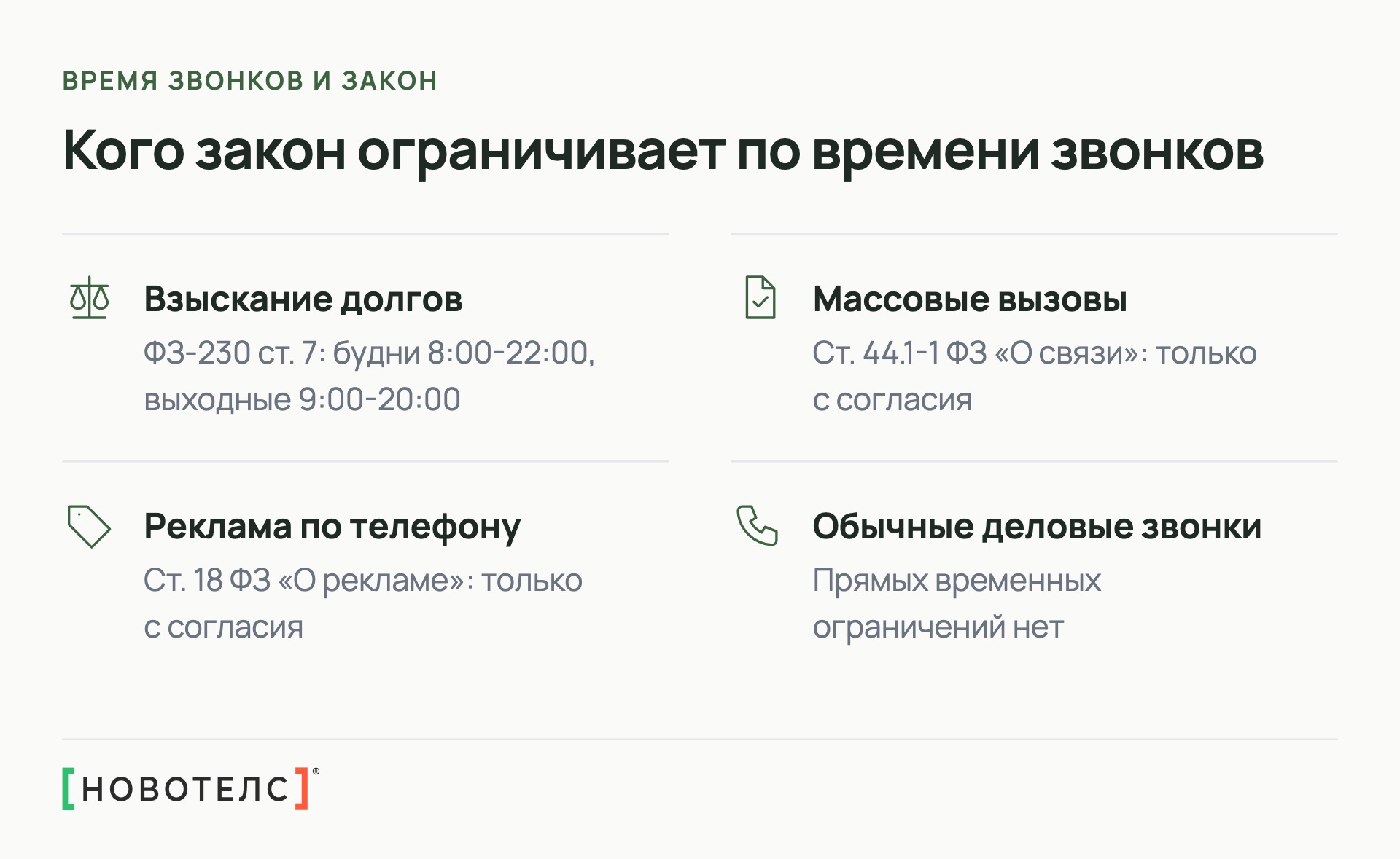 Кого закон ограничивает по времени звонков