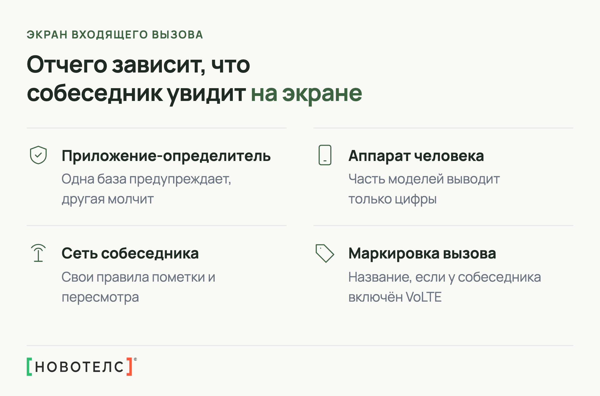 Отчего зависит, что собеседник увидит на экране при звонке компании: приложение-определитель, аппарат, сеть собеседника, маркировка вызова