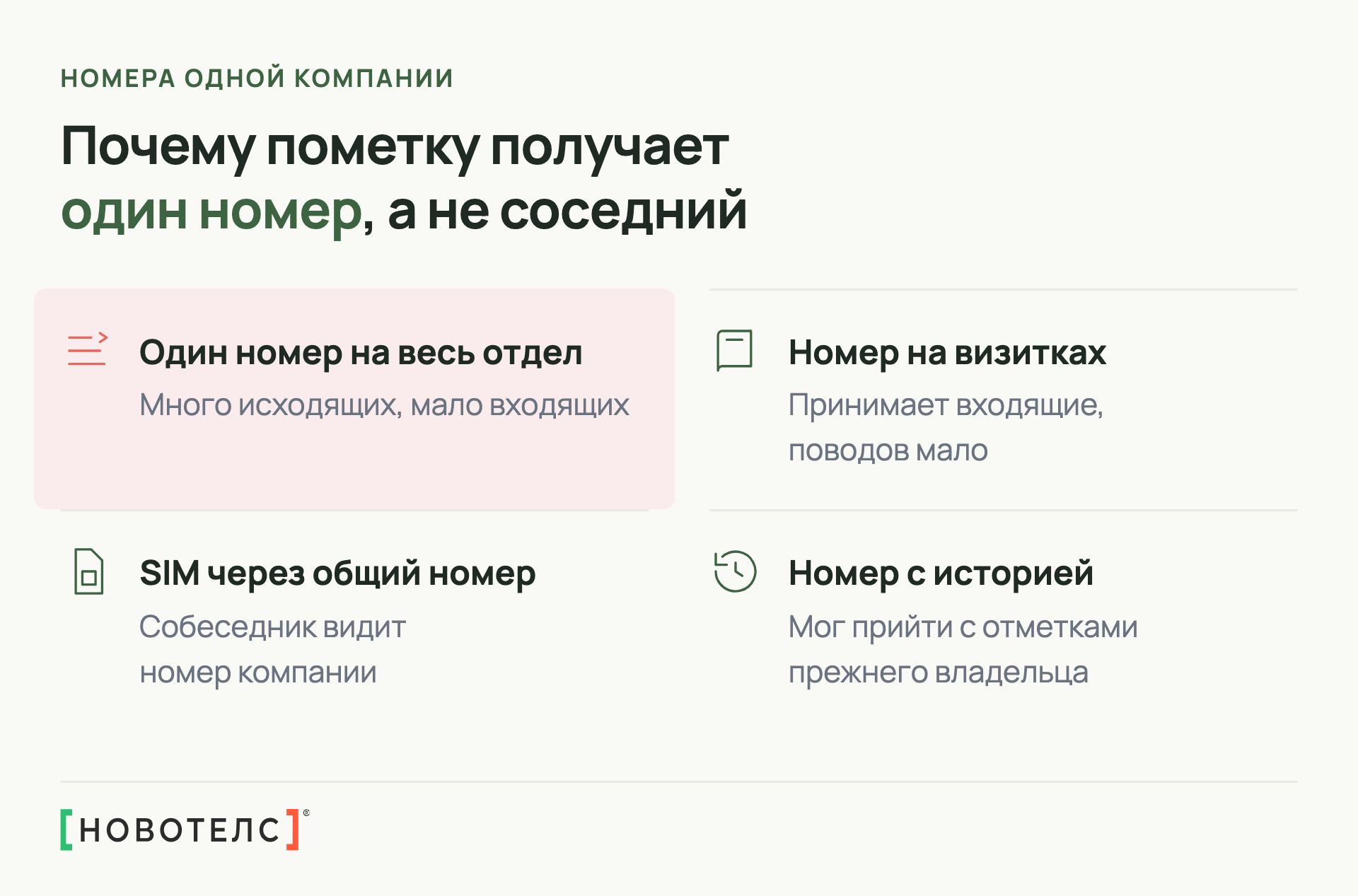 Почему пометку получает один номер компании, а не соседний: один номер на весь отдел, номер на визитках, SIM через общий номер, номер с историей