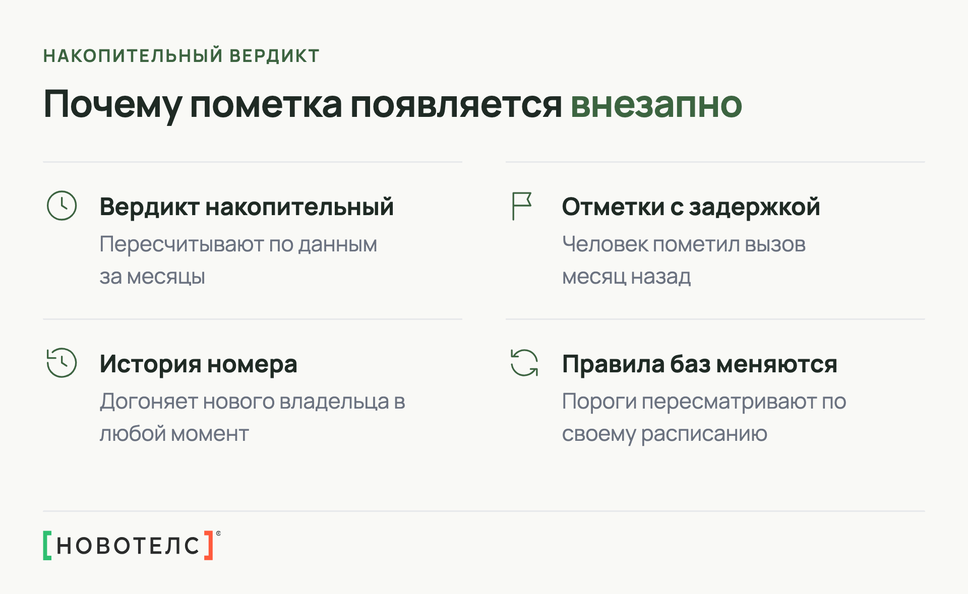 Почему пометка спам появляется внезапно: вердикт накопительный, отметки абонентов с задержкой, история номера, правила баз меняются