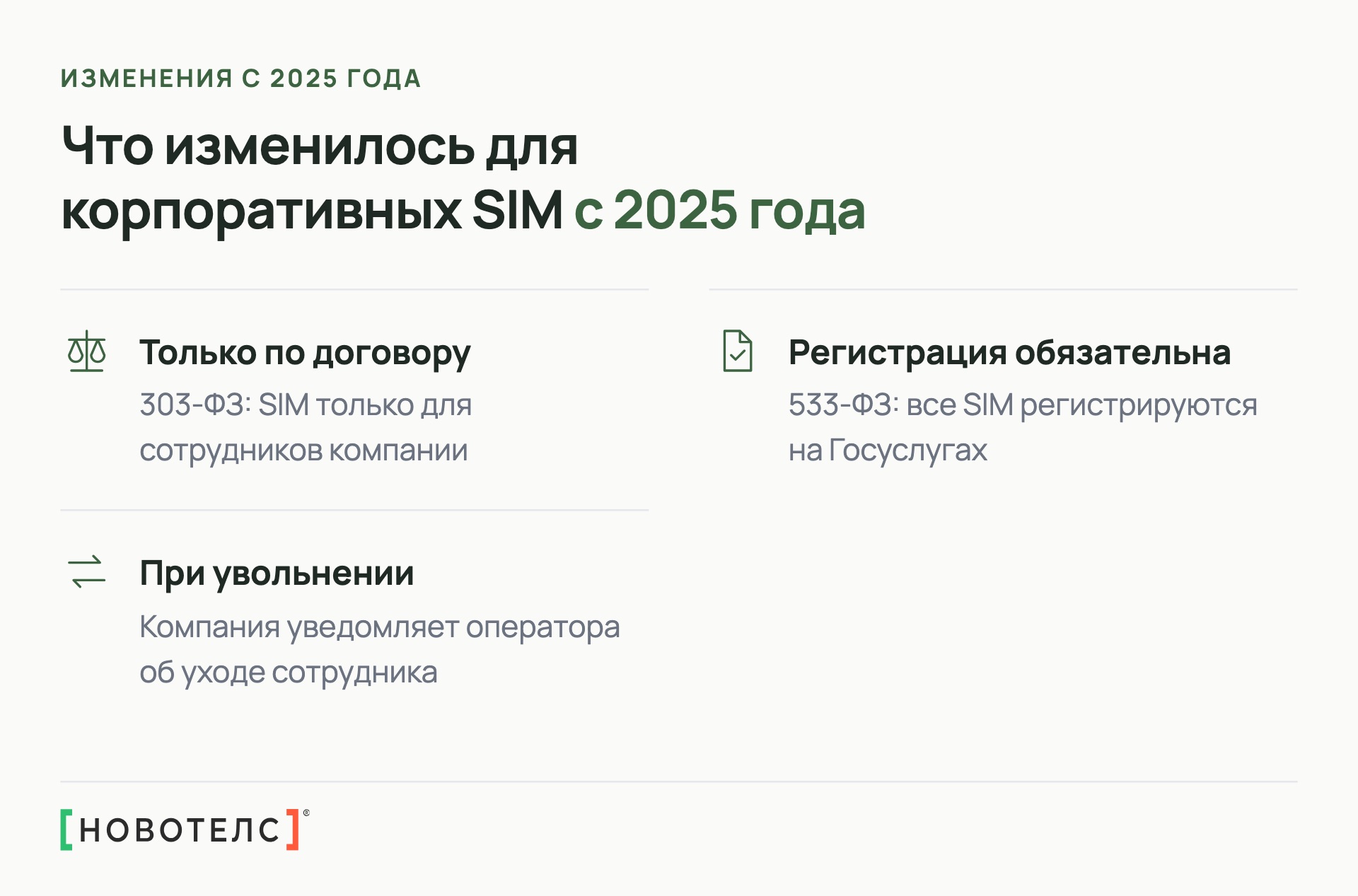 Что изменилось для корпоративных SIM с 2025 года