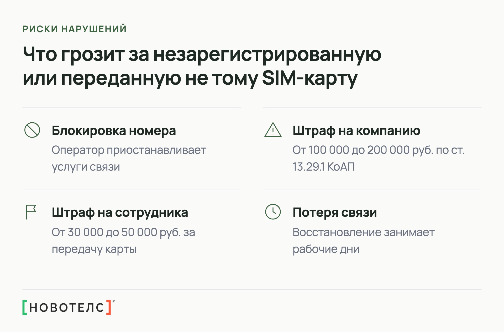 Что грозит за незарегистрированную или переданную не тому SIM-карту