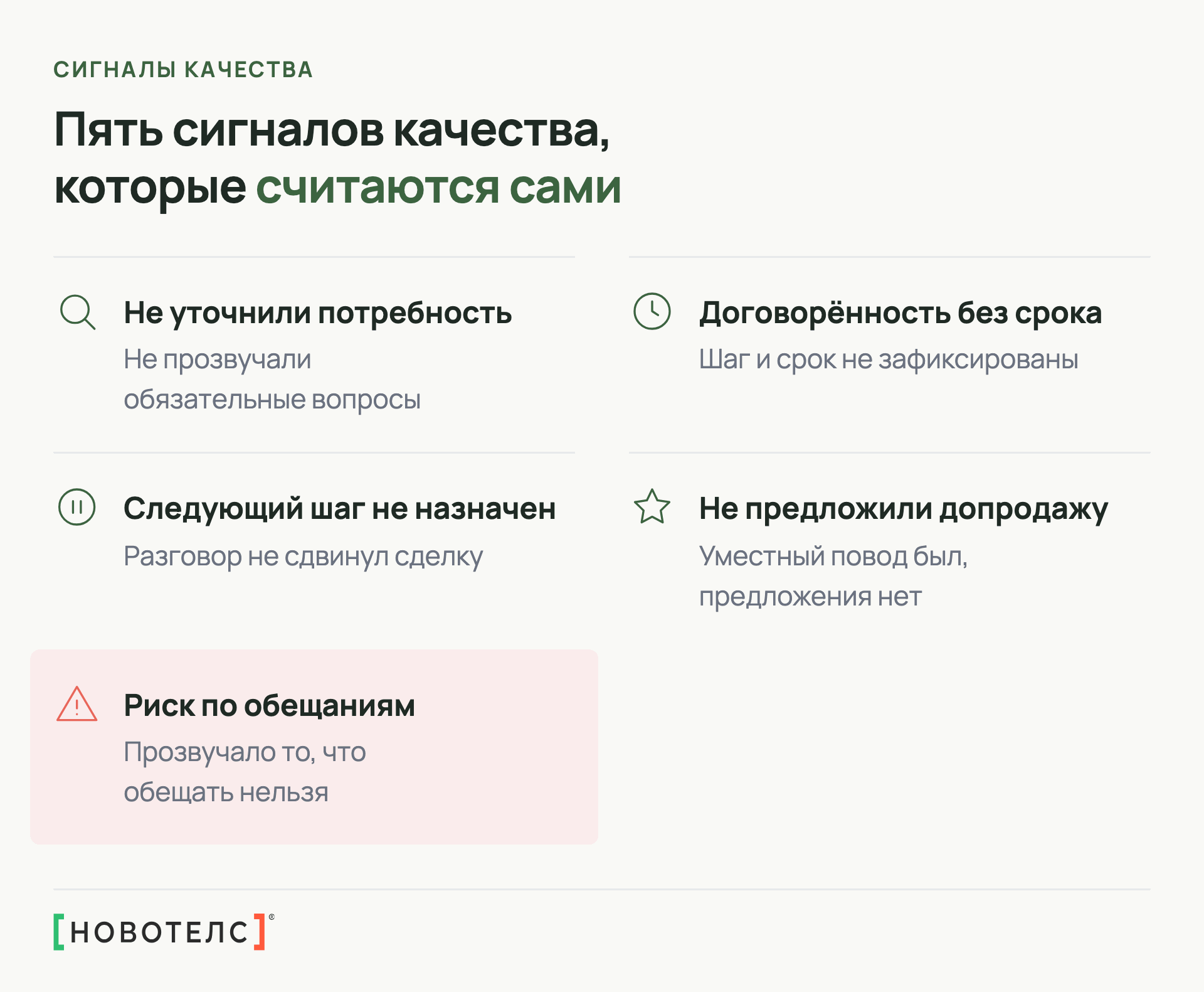 Пять сигналов качества разговора, которые речевая аналитика считает сама: не уточнили потребность, договорённость без срока, следующий шаг не назначен, не предложили допродажу, риск по обещаниям
