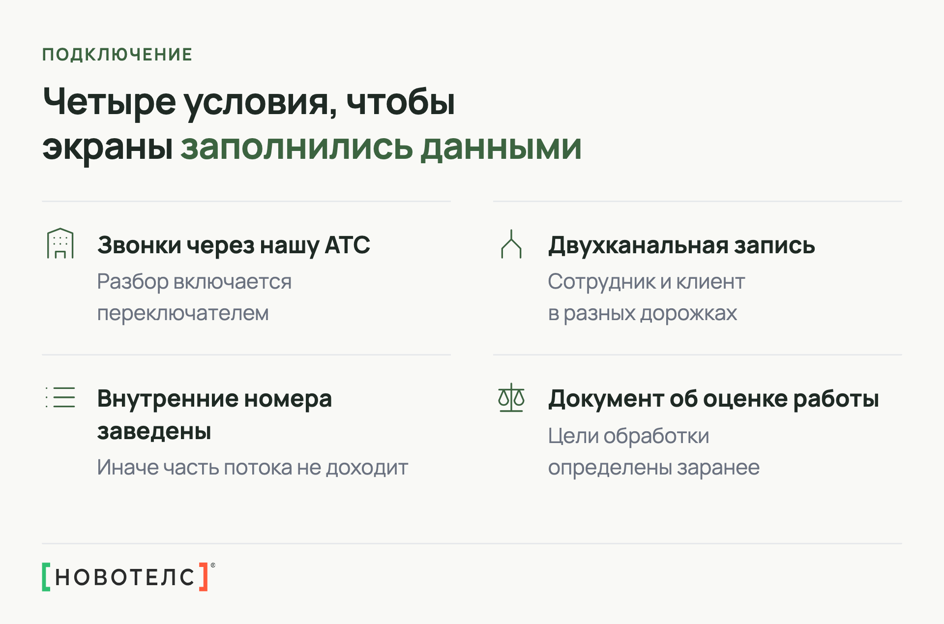 Четыре условия, чтобы экраны речевой аналитики заполнились данными: звонки через виртуальную АТС Новотелс, двухканальная запись, заведённые внутренние номера, документ об оценке работы