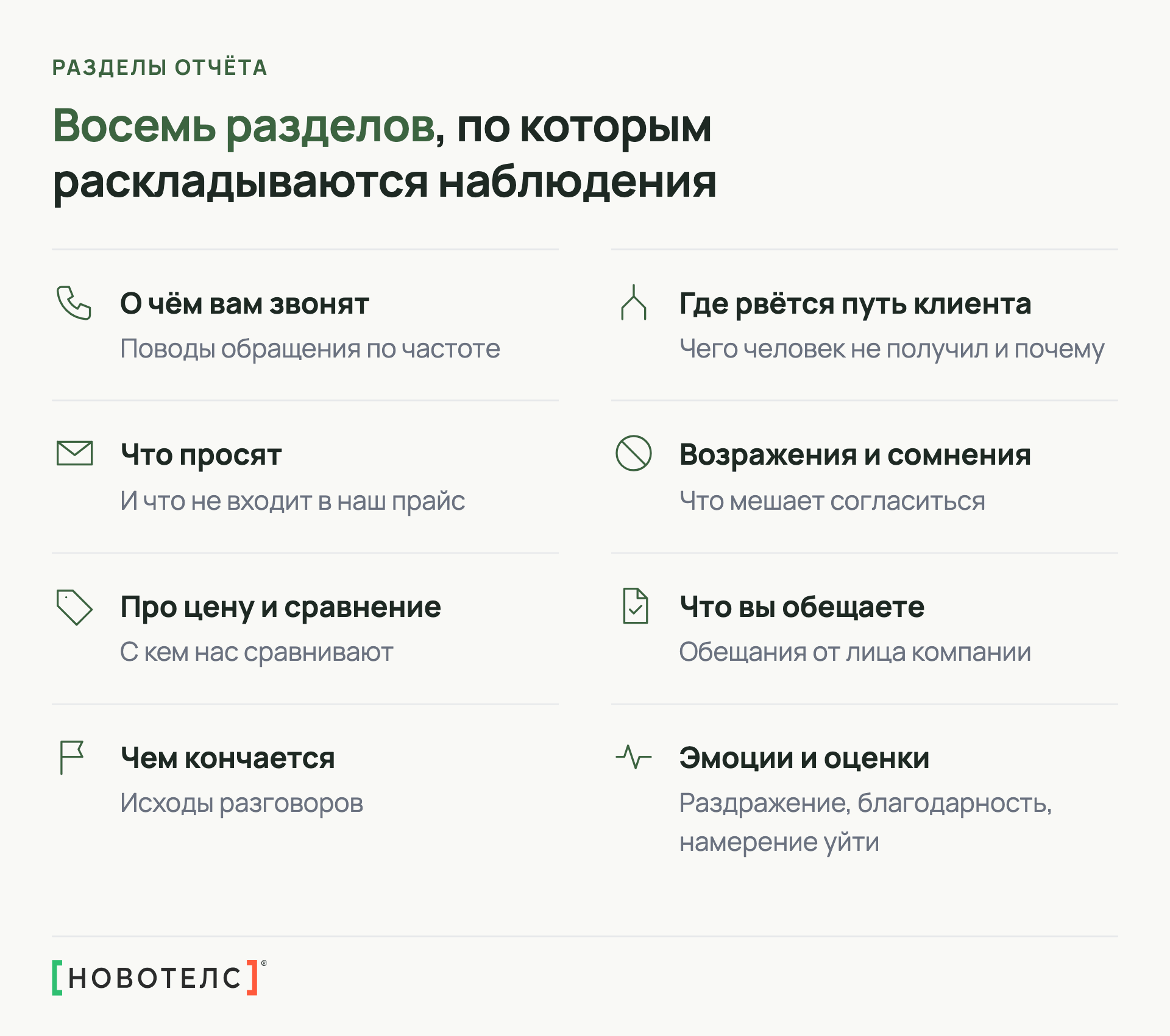 Восемь разделов отчёта речевой аналитики: о чём звонят, где рвётся путь клиента, что просят, возражения и сомнения, цена и сравнение, обещания, исходы, эмоции и оценки