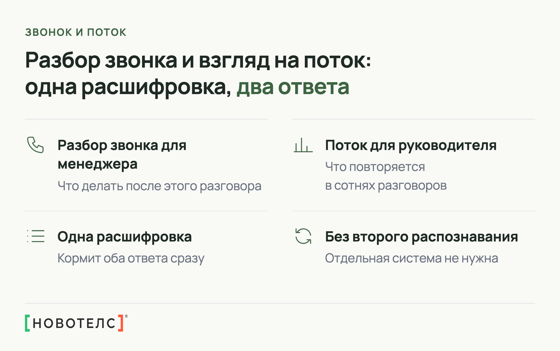 Разбор одного звонка для менеджера и взгляд на поток для руководителя строятся на одной расшифровке