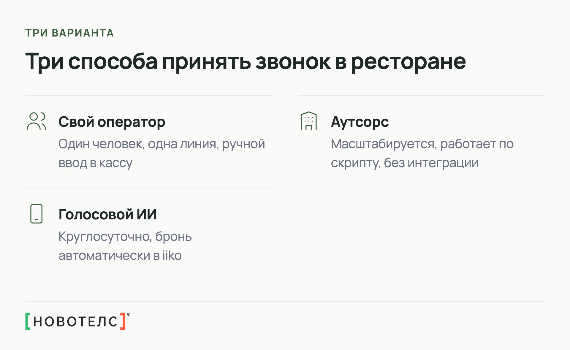 Три способа принять звонок в ресторане