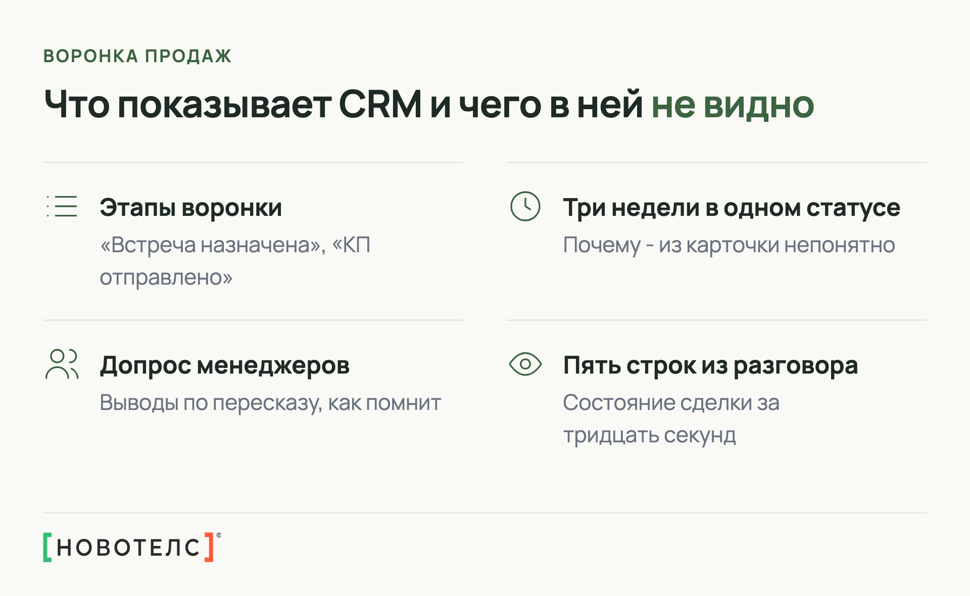 Что показывает CRM и чего в ней не видно: этапы воронки, долгий статус без причины, разбор по пересказу, пять строк из разговора