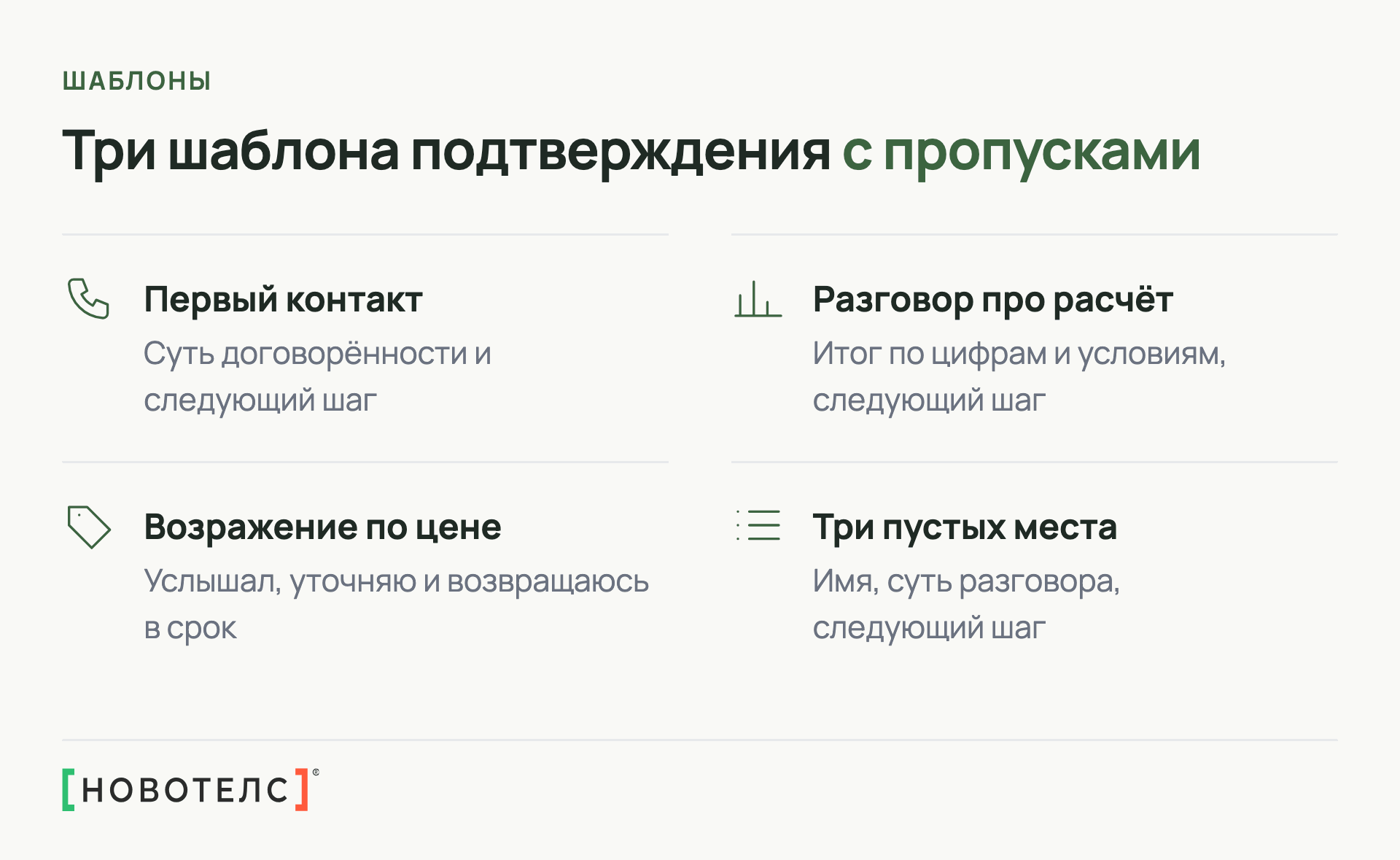 Три шаблона подтверждения после разговора: первый контакт, разговор про расчёт, возражение по цене