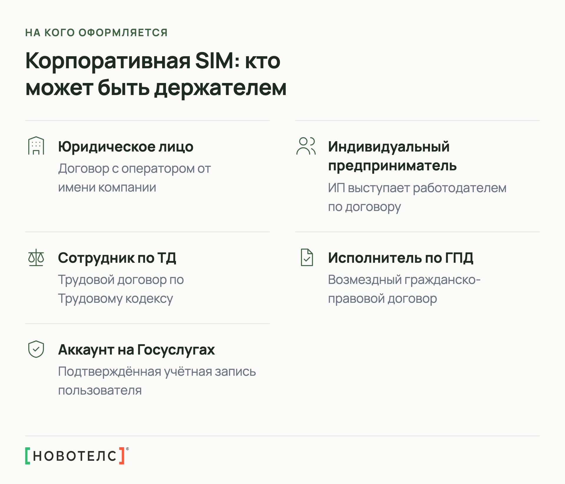 Корпоративная SIM: кто может быть держателем