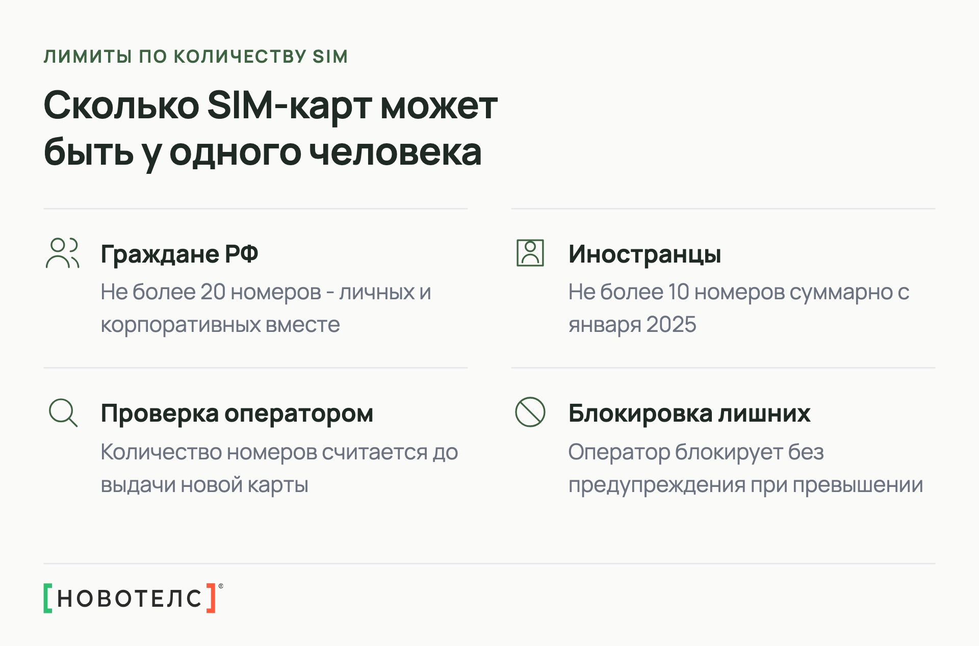Сколько SIM-карт может быть у одного человека