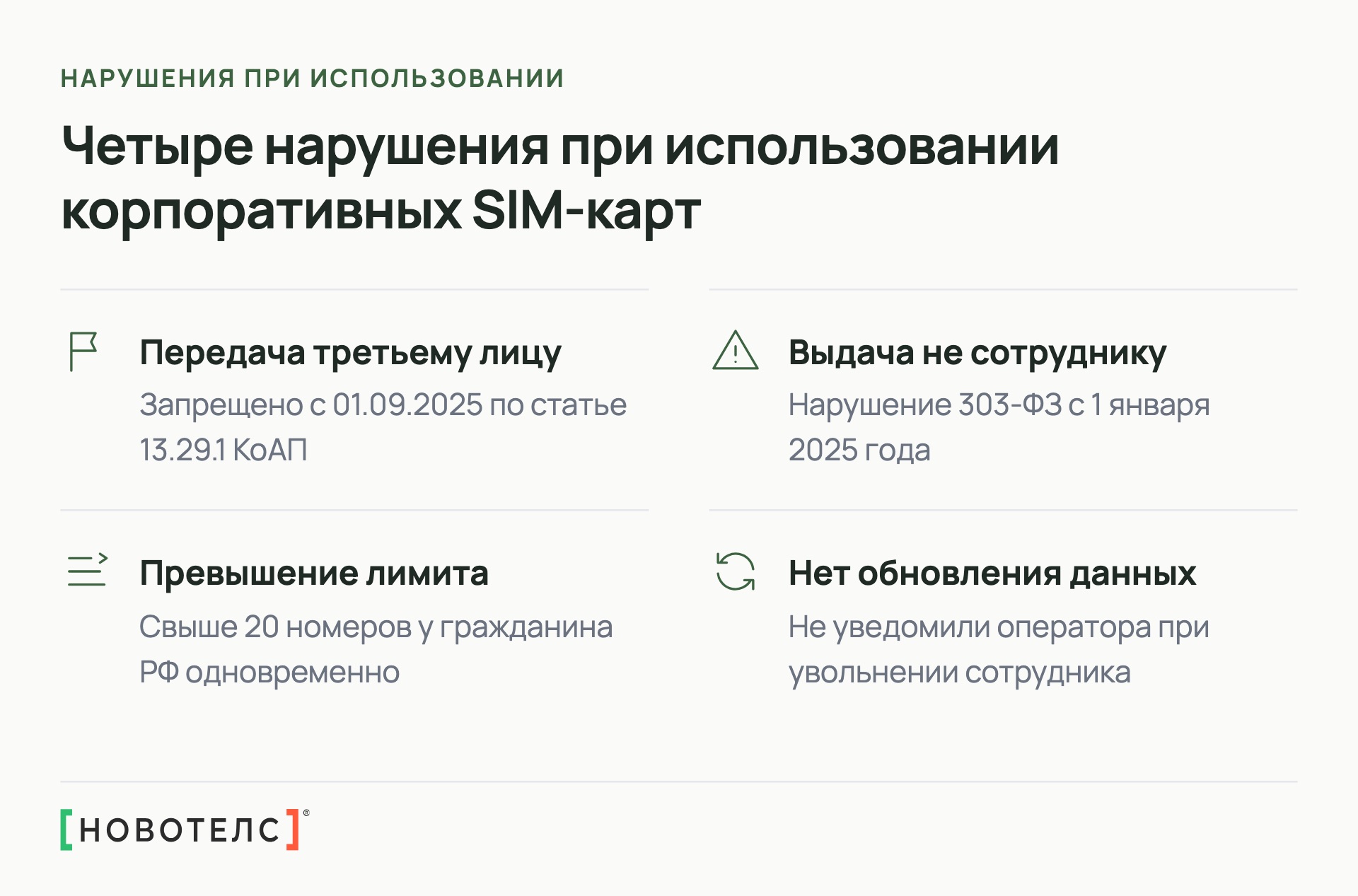 Четыре нарушения при использовании корпоративных SIM-карт