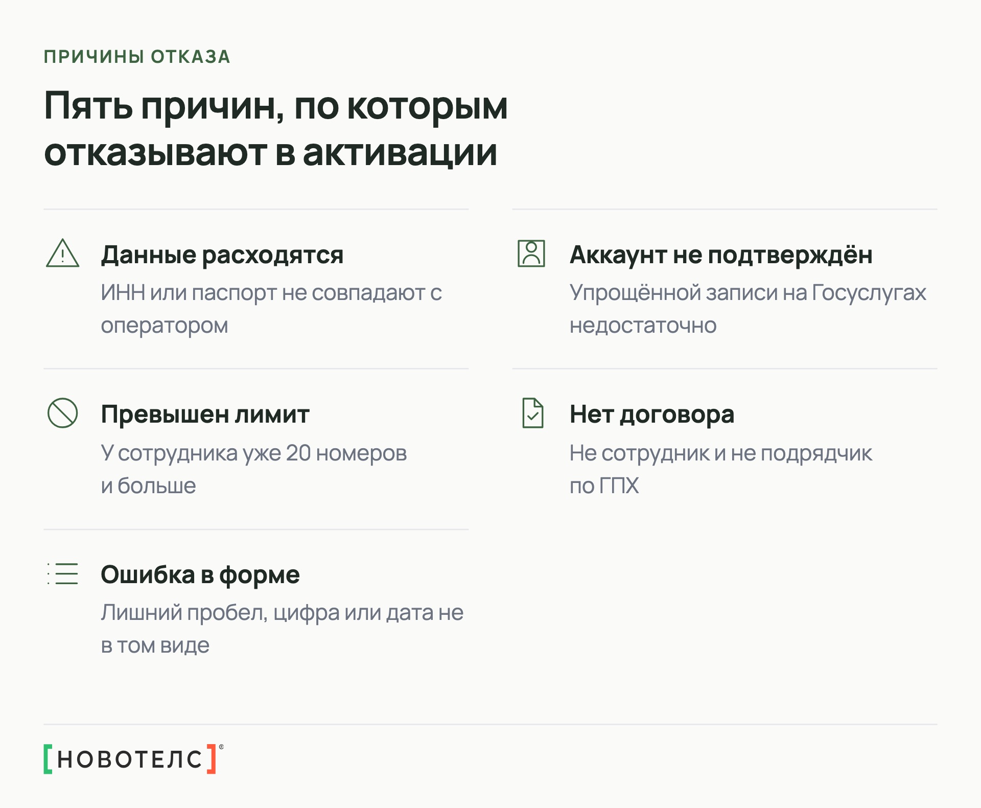 Пять причин, по которым отказывают в активации