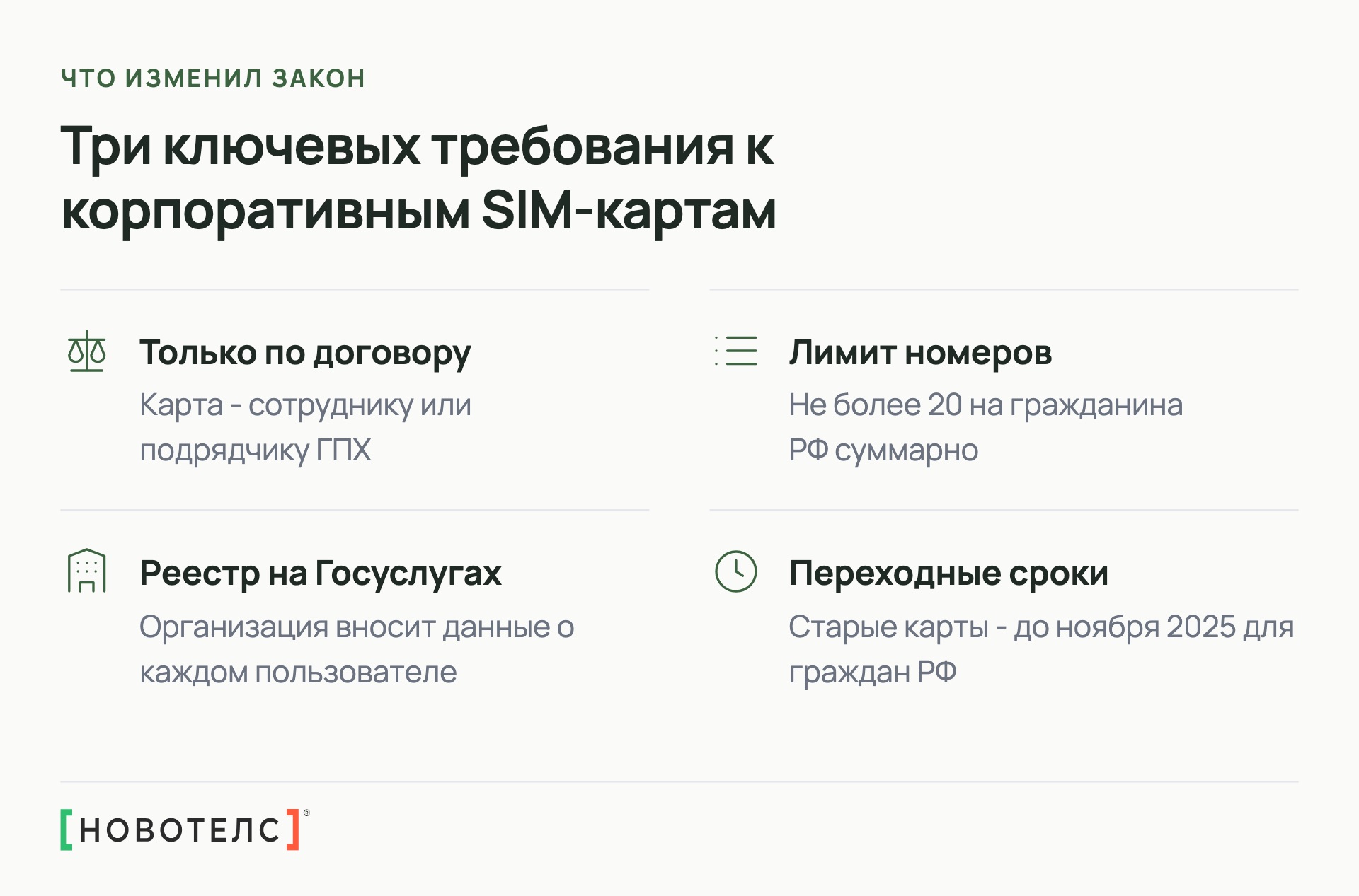 Три ключевых требования к корпоративным SIM-картам