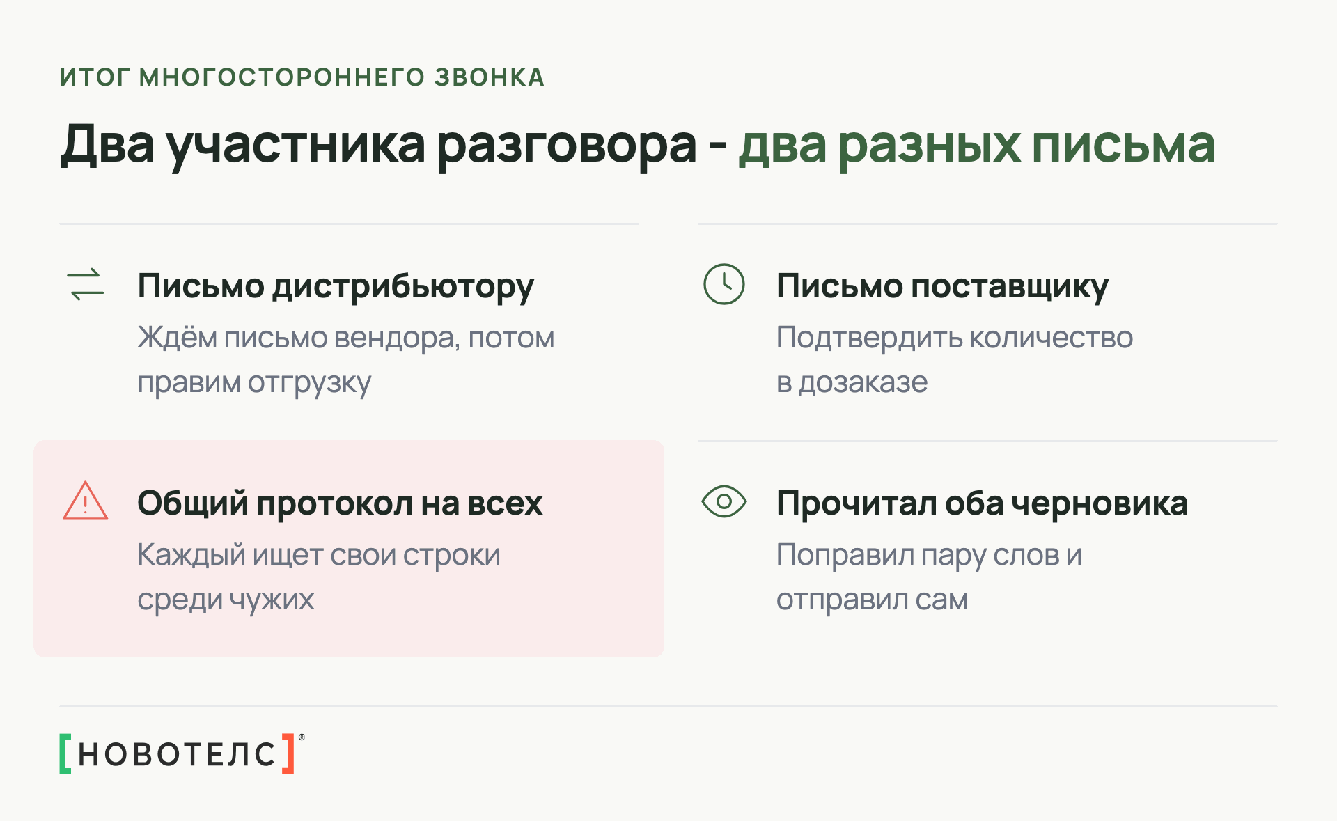 Итог разговора на троих: отдельное письмо дистрибьютору и отдельное письмо поставщику вместо общего протокола на всех